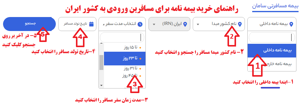 خرید بیمه مسافرتی ایران