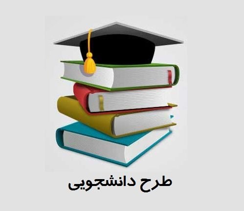 Saman Student Travel Insurance