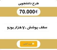 Students Travel Insurance