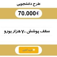 Students Travel Insurance